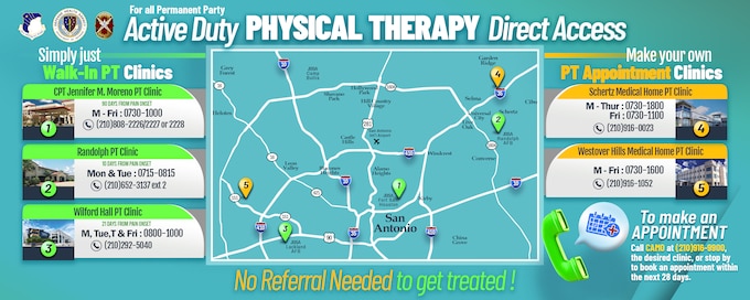 Active duty service members can self-refer to Physical Therapy.