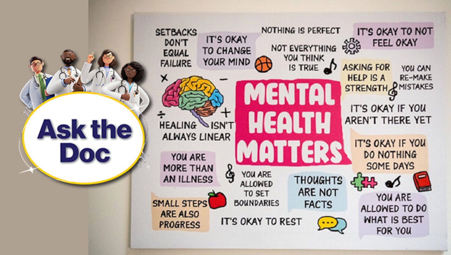 Graphic of reminders that "Mental Health Matters" with a logo that reads "Ask the Doc" in the corner.