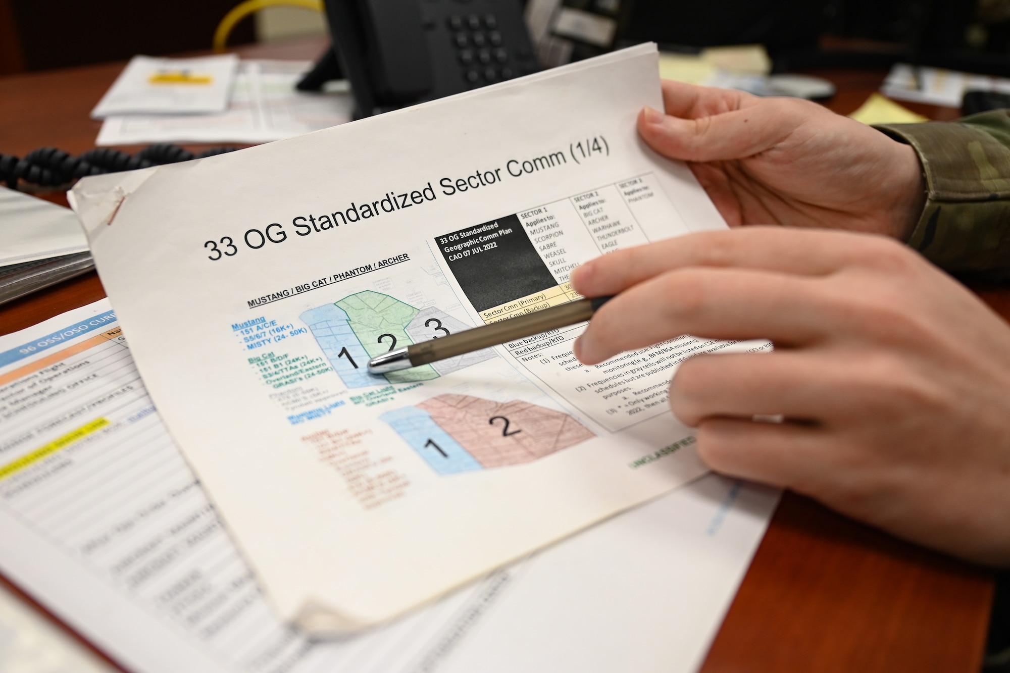 A photo of paperwork.