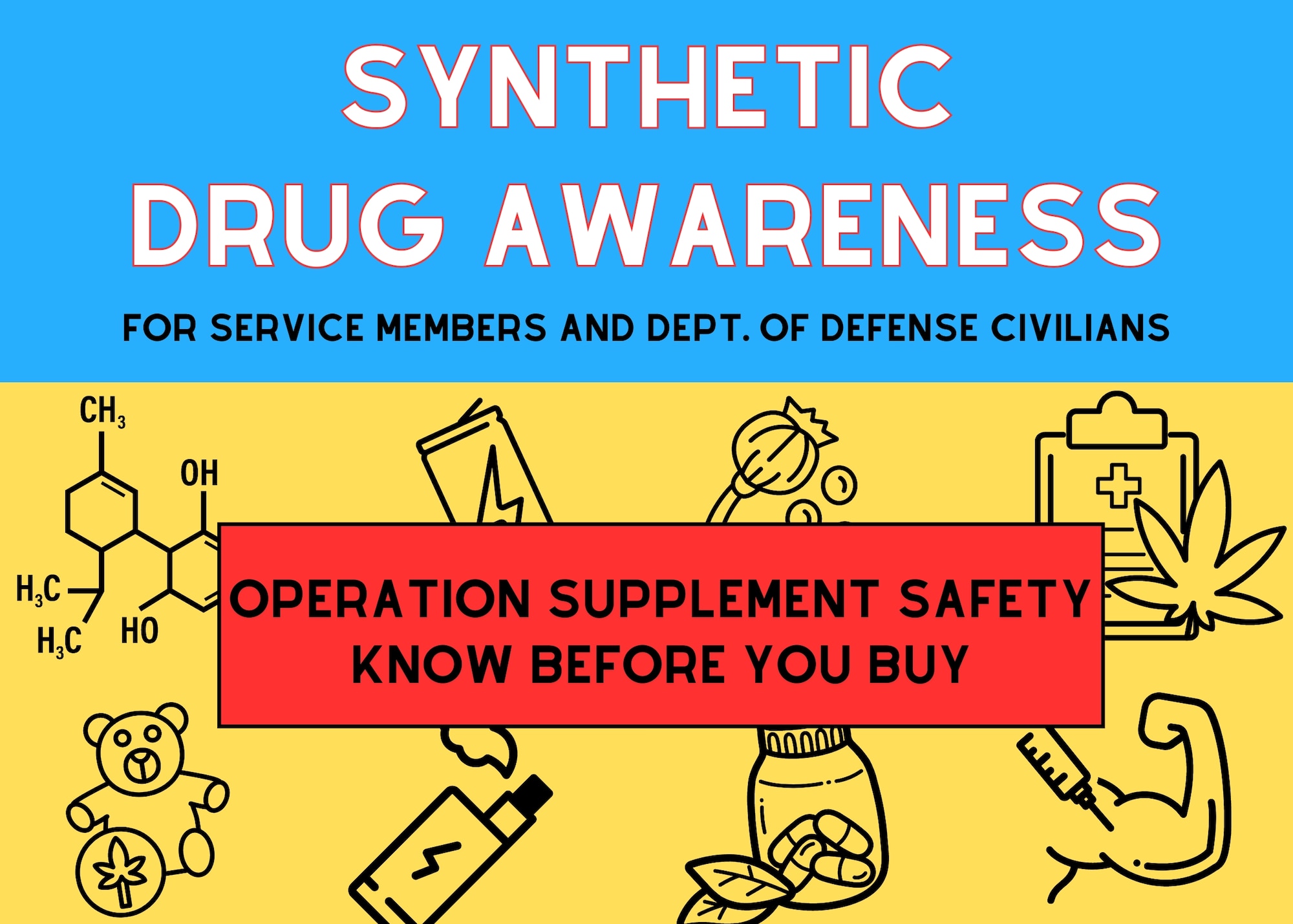Synthetic Drug Awareness for service members and Department of Defense civilians. Operation supplement safety, know before you buy