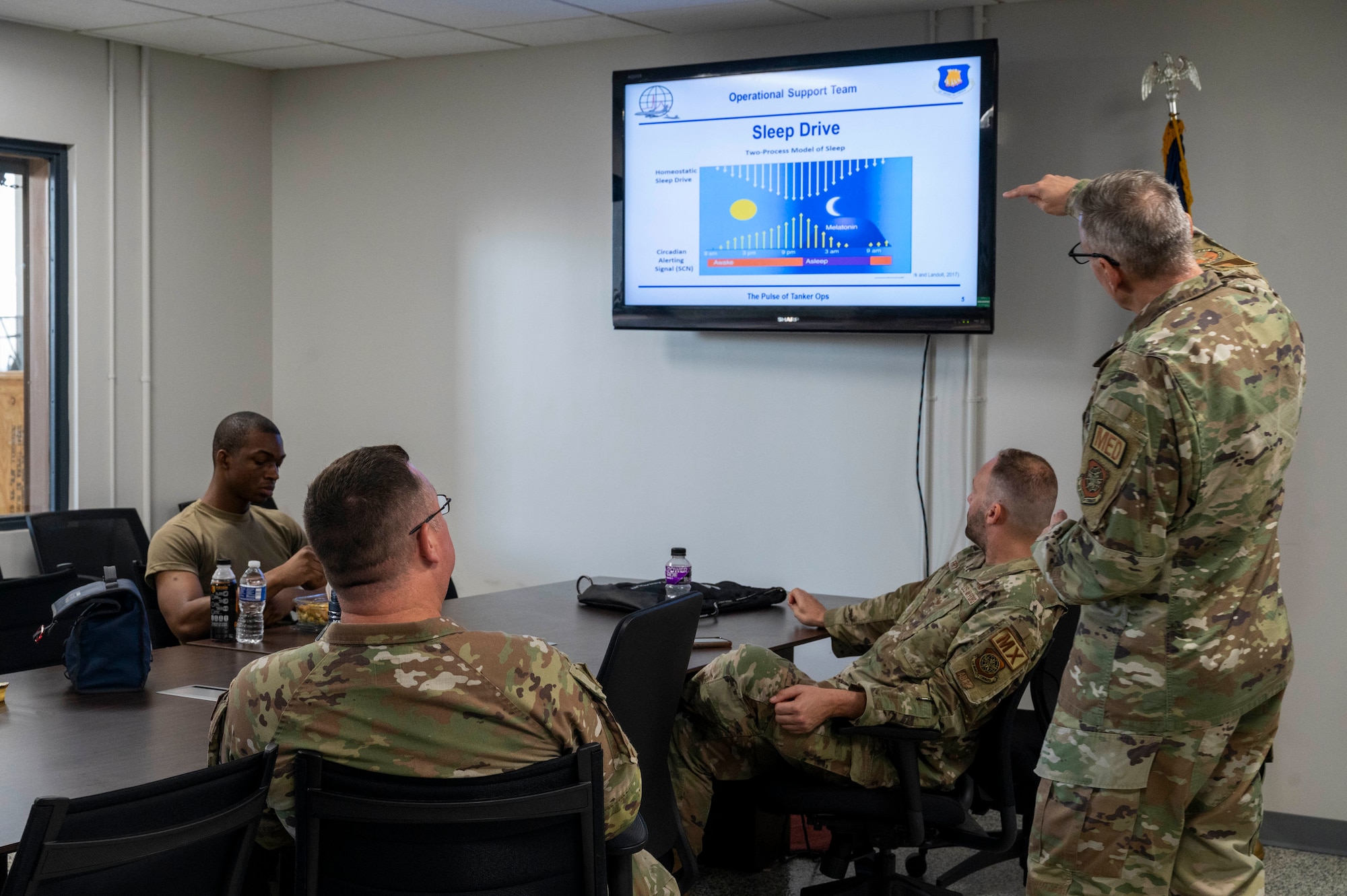 Lt. Col. Brian Everitt, 22nd Medical Group family advocacy officer, teaches a Sleep Health class at McConnell Air Force Base, Kansas, Sept. 18, 2024. The Sleep Class is available upon request and Everitt will come to the requesting squadron to present the class. (U.S. Air Force photo by Airman 1st Class Paula Arce)