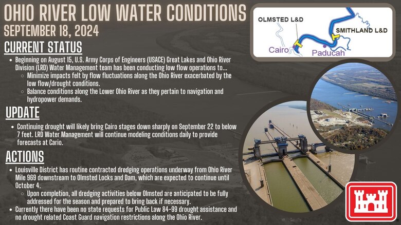 Ohio River Low Water Conditions Update