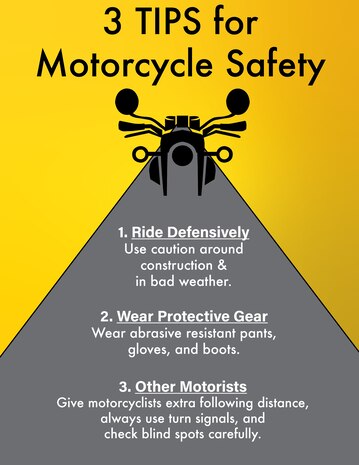 A motorcycle graphic.