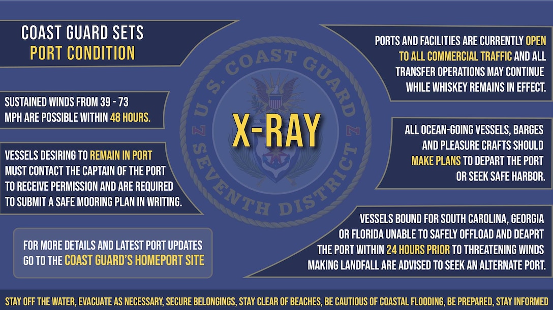 Coast Guard Captain of the Port for Sector St. Petersburg sets Port Condition X-Ray. Please visit Coast Guard Homeport for specific information regarding your port. (U.S. Coast Guard graphic)