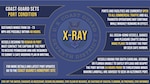 Coast Guard Captain of the Port for Sector St. Petersburg sets Port Condition X-Ray. Please visit Coast Guard Homeport for specific information regarding your port. (U.S. Coast Guard graphic)