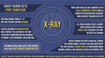 Coast Guard Captain of the Port for Sector Key West sets Port Condition X-Ray. Please visit Coast Guard Homeport for specific information regarding your port. (U.S. Coast Guard graphic)
