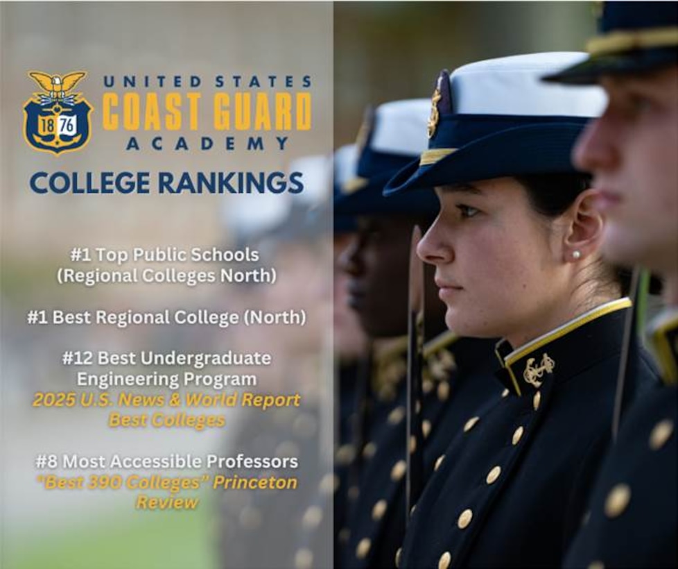 The U.S. Coast Guard Academy continues to rank among the nation’s top institutions of higher learning according to major college rankings, Sept. 24, 2024. For the tenth consecutive year the academy ranked #1 in the overall Regional Colleges North category in the 2025 U.S. News & World Report Best Colleges magazine. (U.S. Coast Guard graphic by David Santos)