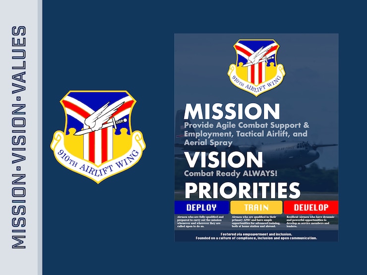 Mosaic tile thumbnail image of Mission, Vision, Values poster.