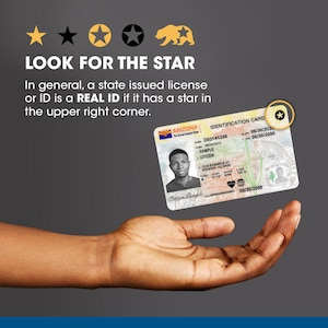 A graphic created by the U.S. Department of Homeland Security for their Real ID public awareness campaign, as part of their integrated efforts to improve the security of the country. Achieving REAL ID readiness is a collective effort between federal, state and local governments, as well as industry partners. (Graphic Courtesy of U.S. Department of Homeland Security)
