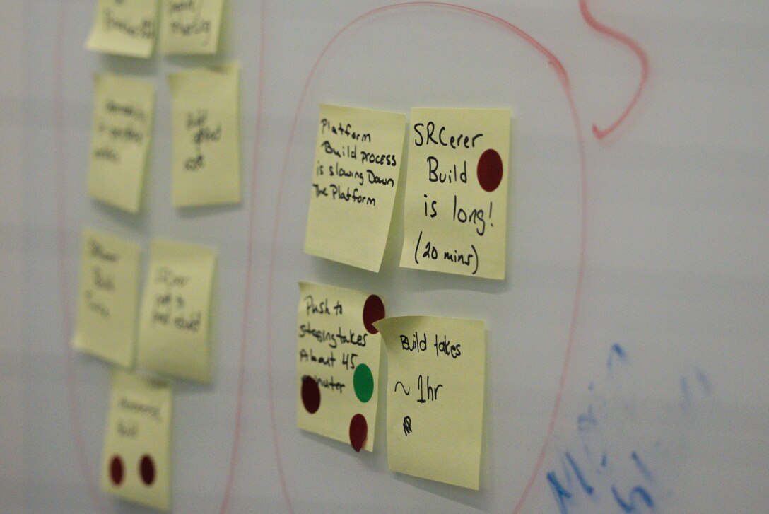 Sticky notes are placed on a whiteboard at the Marine Corps Software Factory (MCSWF) in Austin, Texas, 17 - 29 March, 2025. Marines assigned to the Marine Innovation Unit (MIU) are assisting MCSWF in the development and production of software solutions that address critical needs for the Marine Corps, including an update to ARES that predicts helicopter landing zones based on topographical data. MIU is a Selected Marine Corps Reserve unit headquartered in Newburgh, N.Y. that accelerates the development and adoption of advanced capabilities across the Marine Corps. (U.S. Marine Corps photo by Cpl. Orion Stpierre)