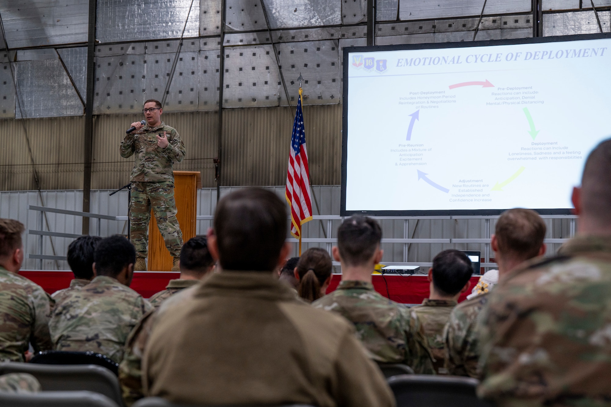 Tech Sgt. Matthew Richardson, 319th Force Support Squadron Military Family Readiness Center non-commissioned officer, briefs during a pre-deployment event at Grand Forks Air Force Base, N.D., Mar. 27, 2025.