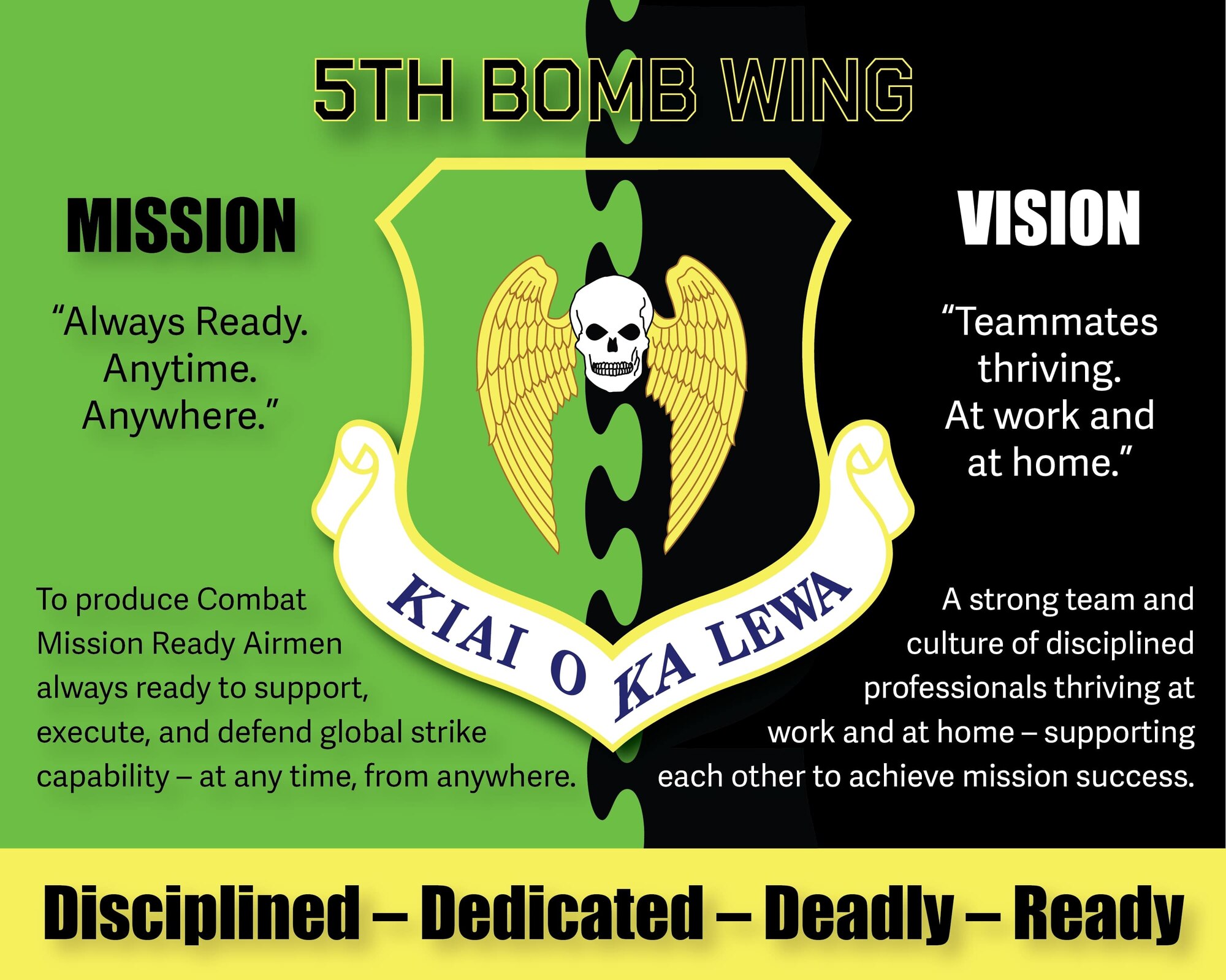 An Infographic on the 5th Bomb Wing mission statement. The 5th Bomb Wing aligns under Eighth Air Force and Air Force Global Strike Command. (U.S. Air Force graphic by Senior Airman Alyssa Bankston.)