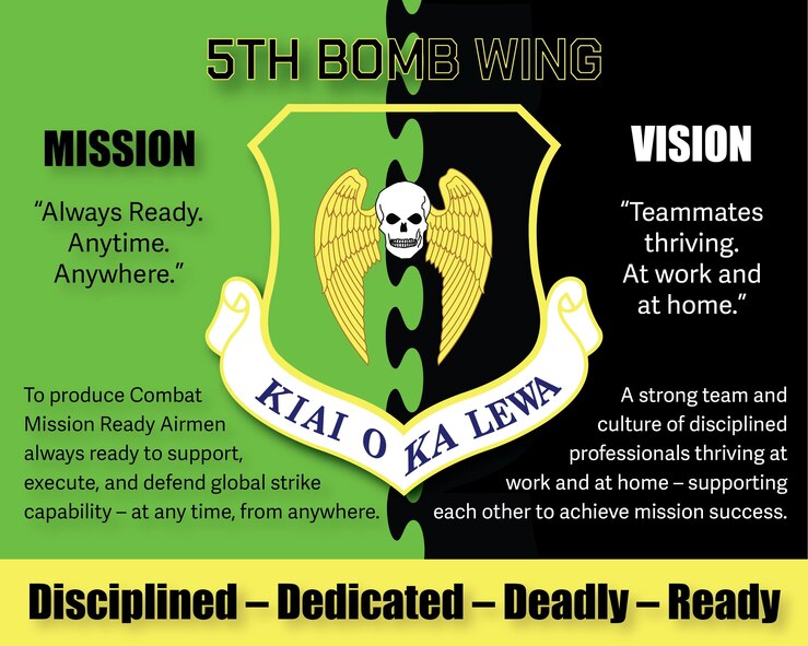 An Infographic on the 5th Bomb Wing mission statement. The 5th Bomb Wing aligns under Eighth Air Force and Air Force Global Strike Command. (U.S. Air Force graphic by Senior Airman Alyssa Bankston.)
