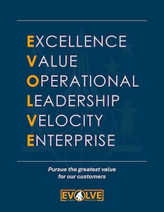 Amid rapid technology change and new strategic competition, the Air Reserve Personnel Center (ARPC) launched the EVOLVE initiative. 
Standing for Excellence, Value, Operational, Leadership, Velocity and Enterprise, this initiative is a strategic transformation designed to enhance operational efficiency and workforce capability.