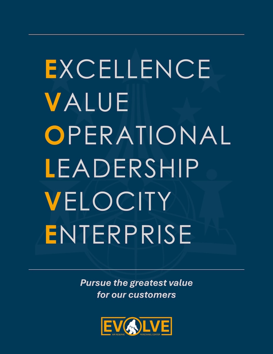 Amid rapid technology change and new strategic competition, the Air Reserve Personnel Center (ARPC) launched the EVOLVE initiative. Standing for Excellence, Value, Operational, Leadership, Velocity and Enterprise, this initiative is a strategic transformation designed to enhance operational efficiency and workforce capability.