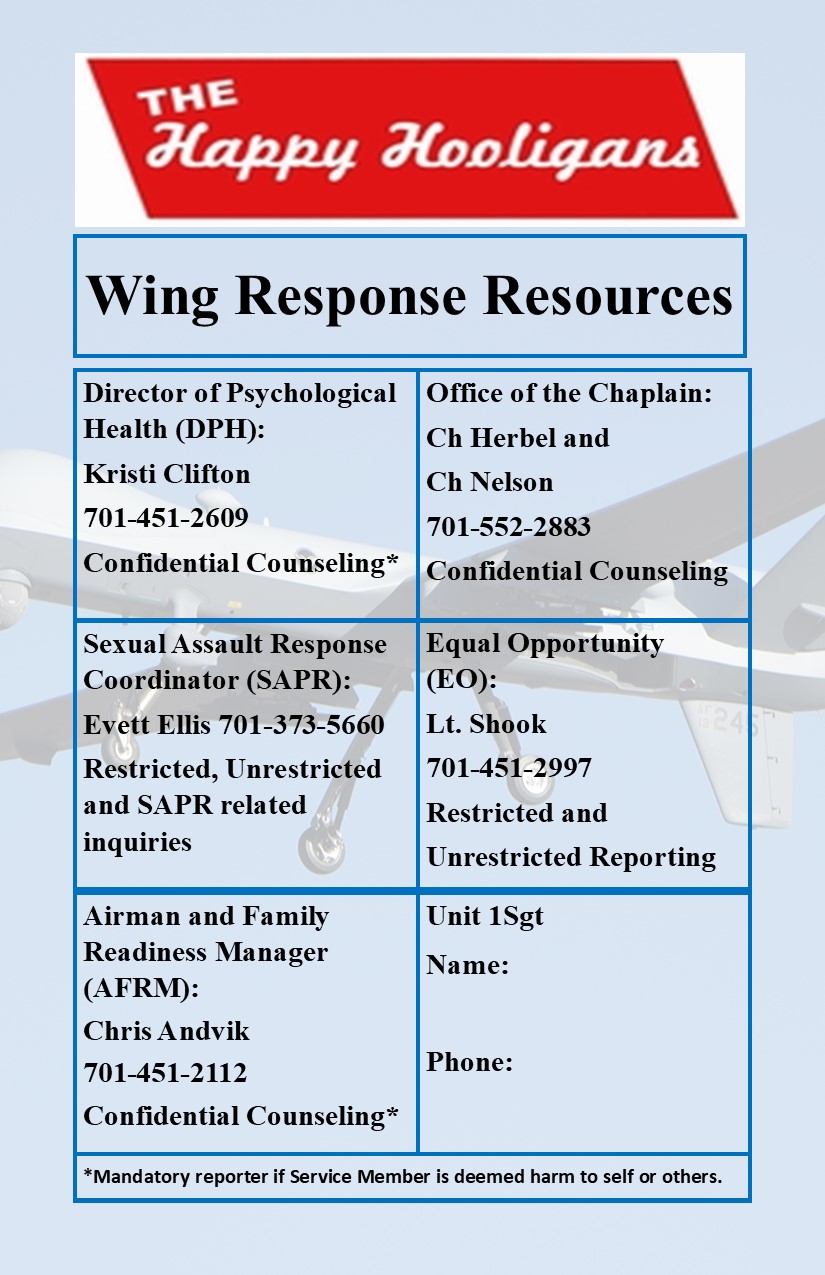 A list of resources wing members can utilize