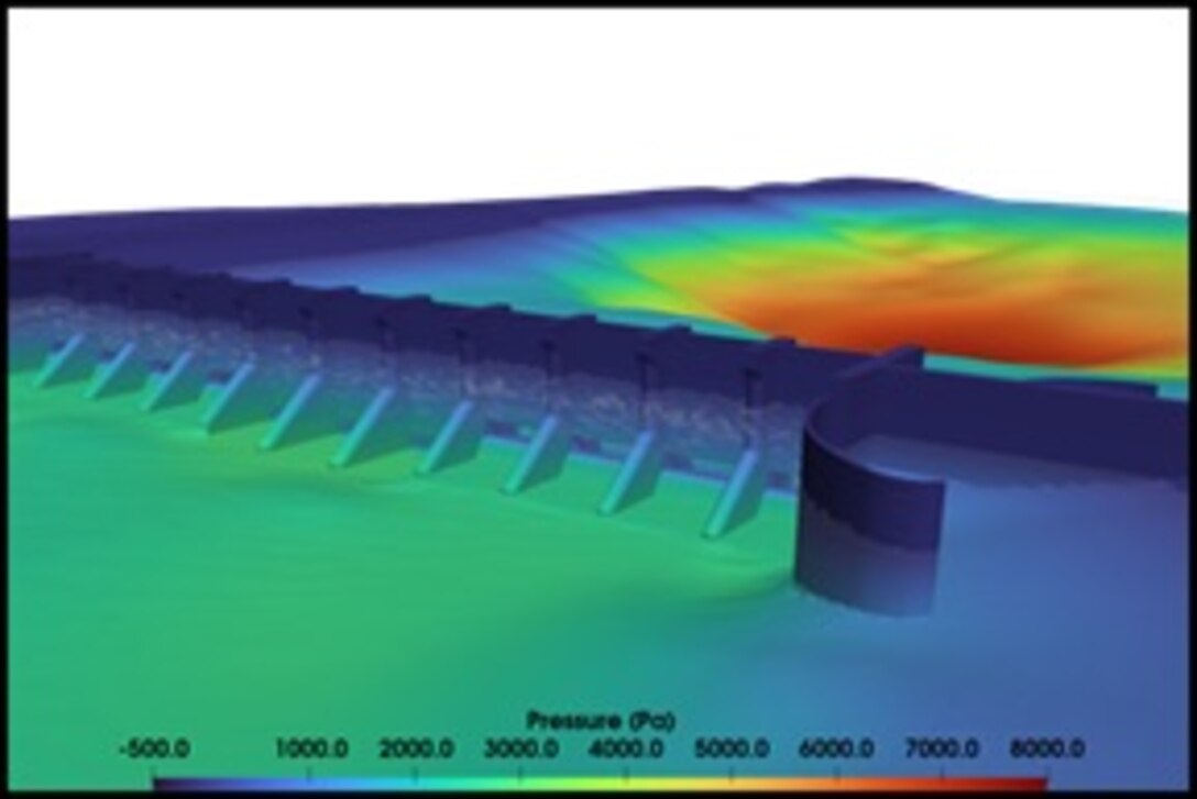 Computational Fluid Dynamics and Fluid-Structure Interaction (CFD/FSI) modeling advancements can reduce study costs by $5M per year for 10 years, a Return on Investment (ROI) of 4:1.