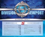 NUWC Division Newport’s impact on economy was $2 billion in 2024