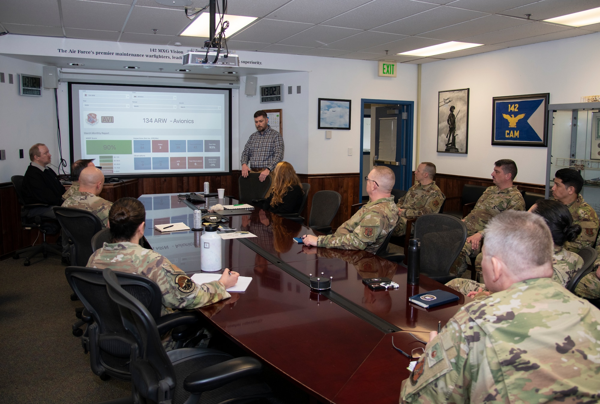 Innovative QA software, EQuAD to be Tested and Implemented at ORANG's 142nd Wing
