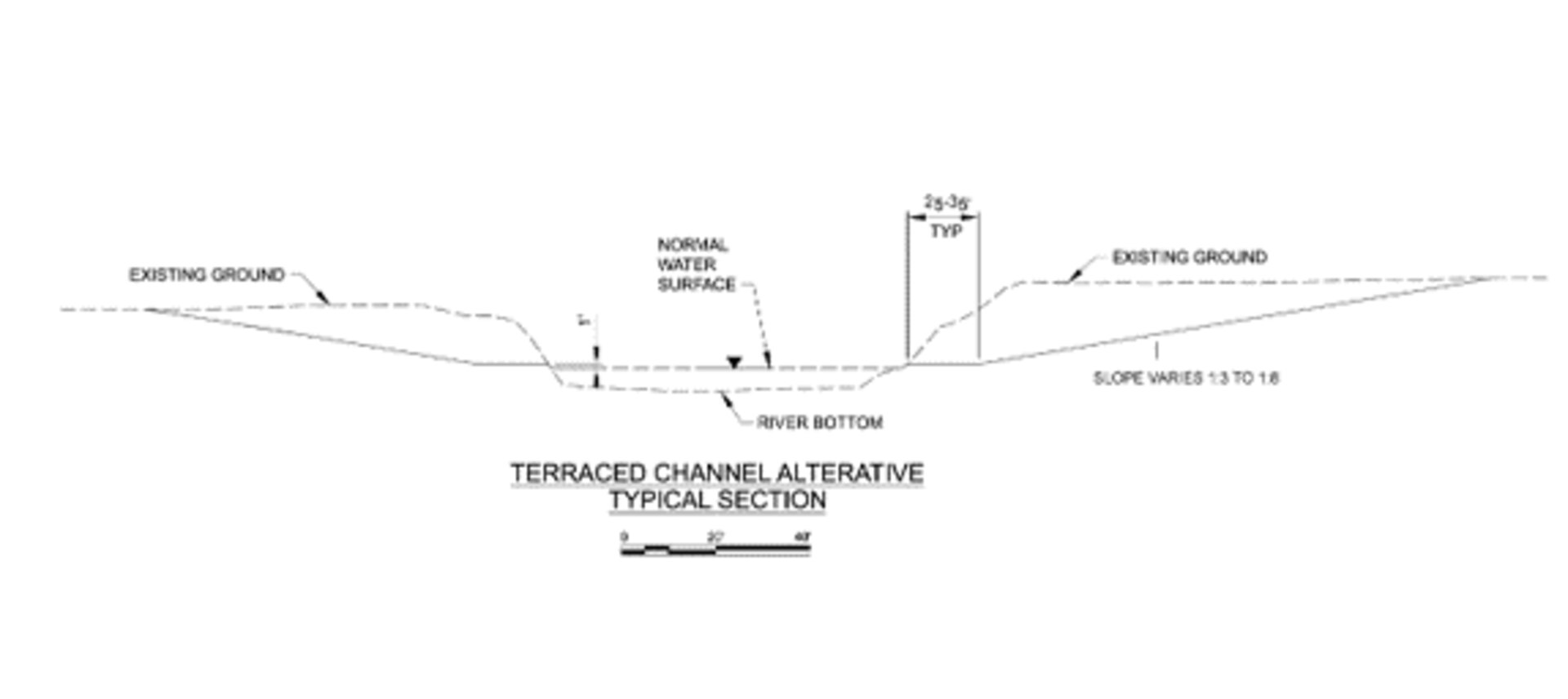 Terraced Channel Alternative - Typical Section