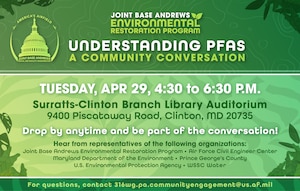 PFAS graphic