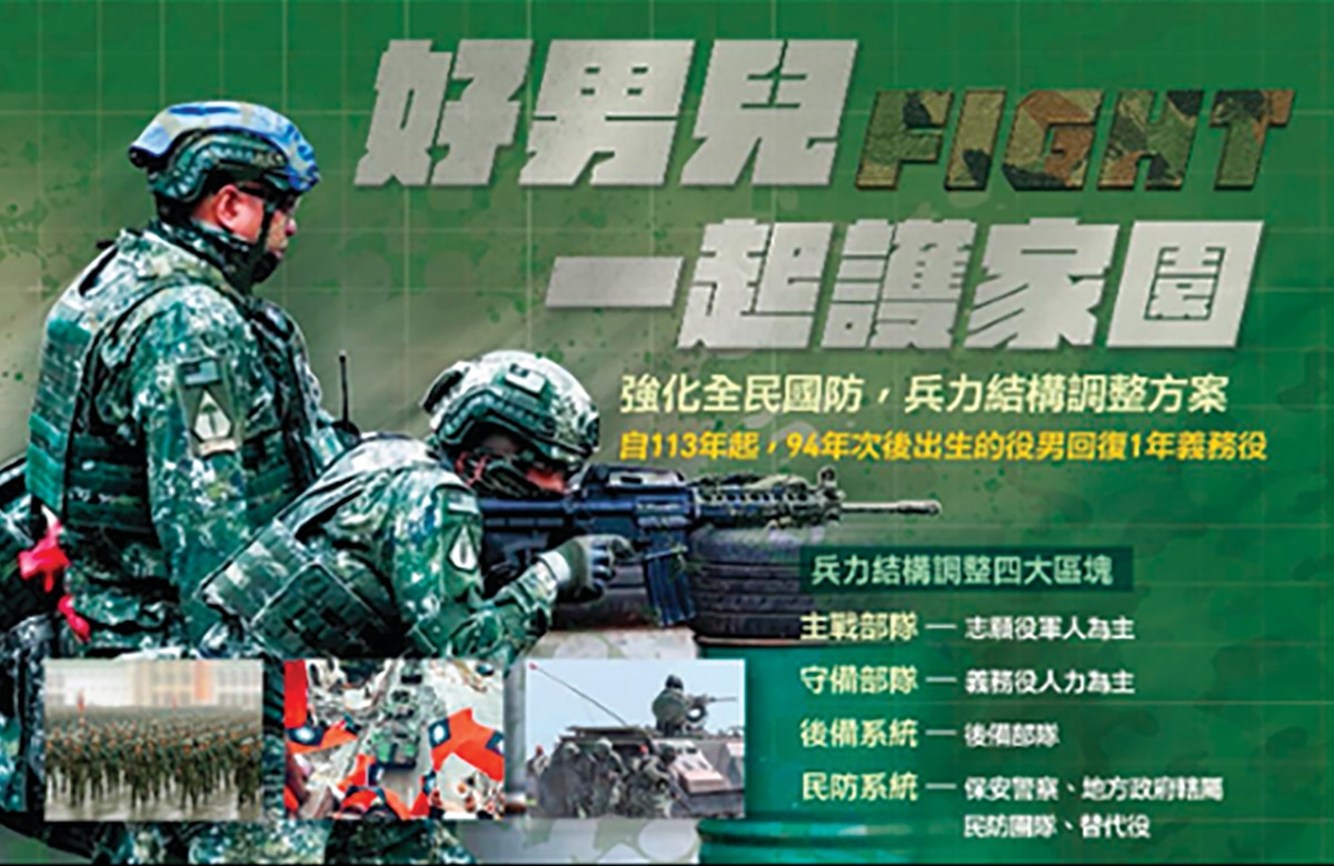 “Good Men Fight Together to Protect Our Home”—a 2023 government-produced graphic promoting the new one-year conscription policy.