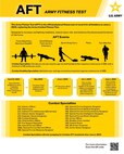 Army Fitness Test