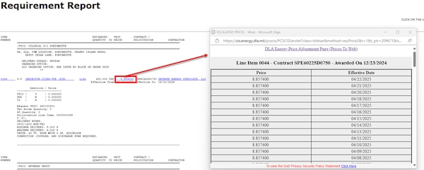 Example Report in Narrative Format from DLA Energy's Contract Information System (CIS) with selected Pricing link showing window of history of Escalated Pricing