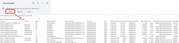 Downloaded report.csv options to Open or Save As with Open selected and example spreadsheet of data open.