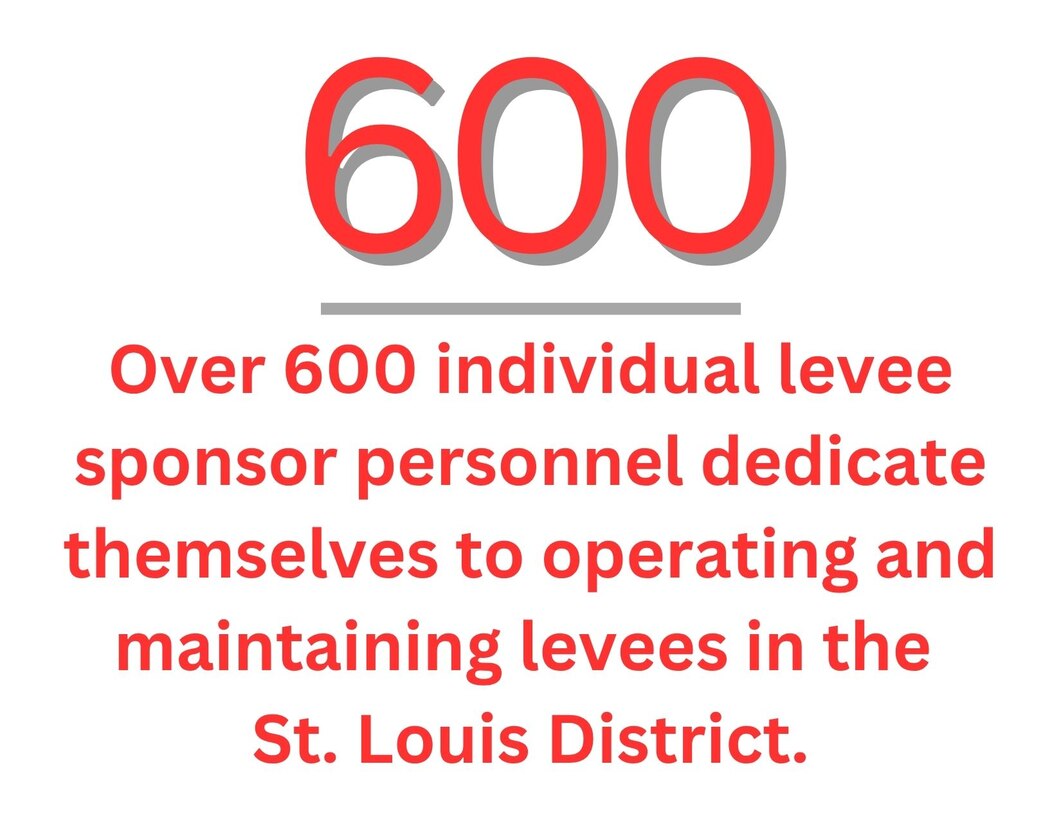 St. Louis District Levee Safety Photos