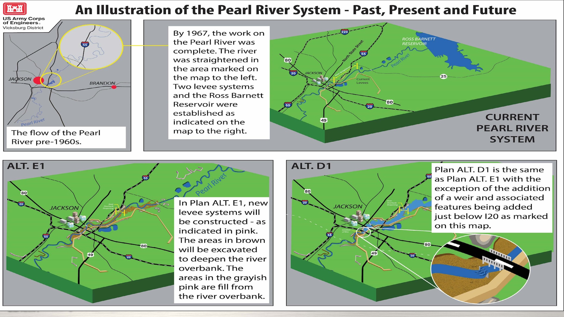 Pearl River FRM Public Meeting Display Boards