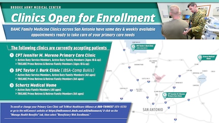 BAMC clinics currently enrolling TRICARE Prime members