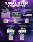 Naval Science, Technology, Engineering and Mathematics (STEM) supports the Department of the Navy (DoN), U.S. Navy, and Marine Corps education and outreach programs. Naval STEM programs are deliberate investments in the current and future DoN workforce, which enhance the Navy and Marine Corps ability to meet present and future war-fighting challenges.