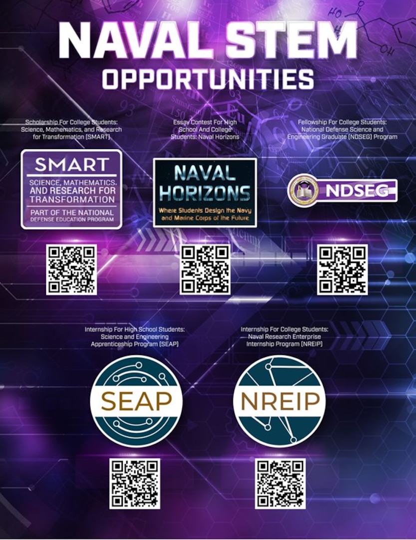 Naval Science, Technology, Engineering and Mathematics (STEM) supports the Department of the Navy (DoN), U.S. Navy, and Marine Corps education and outreach programs. Naval STEM programs are deliberate investments in the current and future DoN workforce, which enhance the Navy and Marine Corps ability to meet present and future war-fighting challenges.