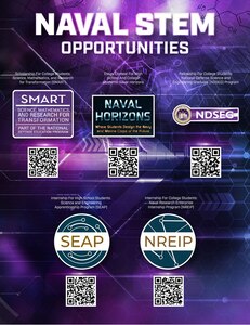 Naval Science, Technology, Engineering and Mathematics (STEM) supports the Department of the Navy (DoN), U.S. Navy, and Marine Corps education and outreach programs. Naval STEM programs are deliberate investments in the current and future DoN workforce, which enhance the Navy and Marine Corps ability to meet present and future war-fighting challenges.