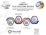 Flu Vaccine Dates