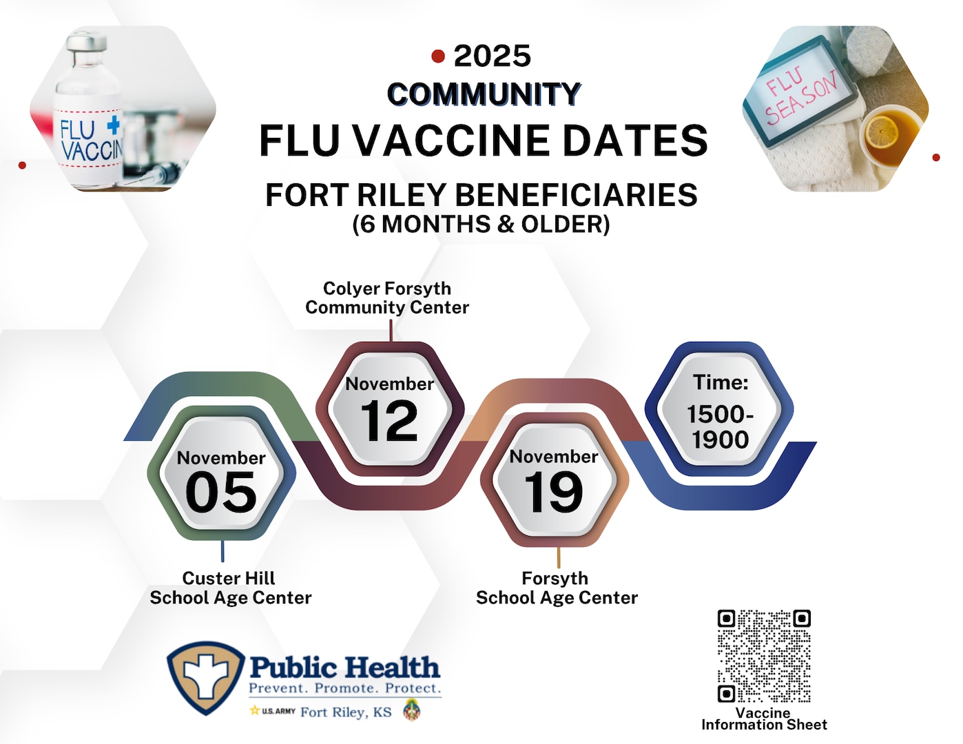 Flu Vaccine Dates