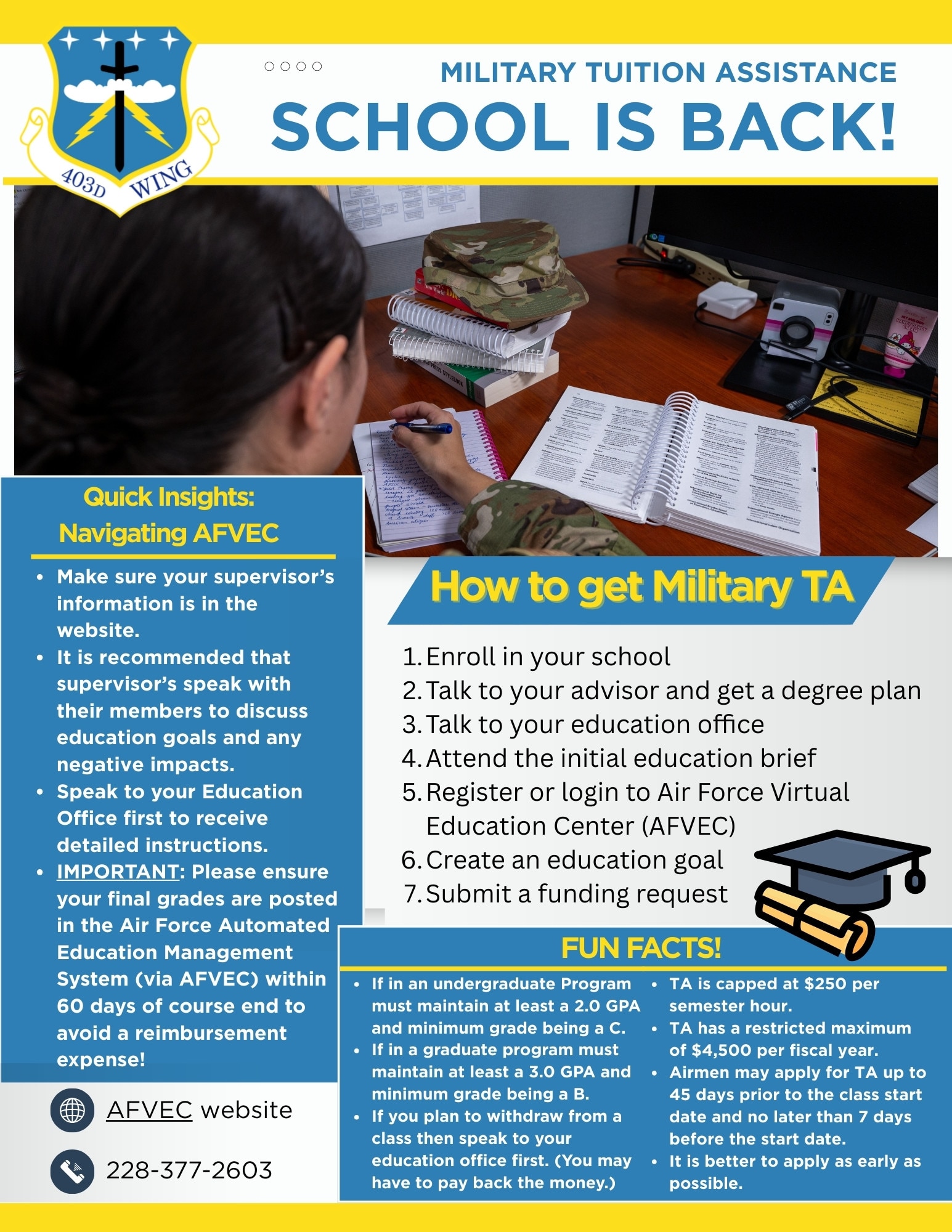 Infographic that discusses military tuition assistance available for members.