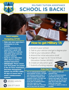 Infographic that discusses military tuition assistance available for members.