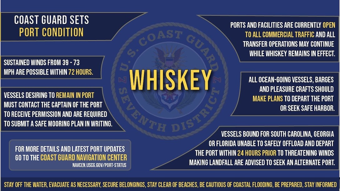 The Coast Guard Captain of the Port sets Port Condition Whiskey of all seaports in Puerto and the U.S. Virgin Islands Aug. 13, 2025. Please visit Coast Guard Navigation Center for specific information regarding your port. (U.S. Coast Guard graphic)