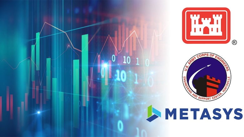 Photo of digital resemblance with the Army Corps Castle, Huntsville Center embplem and Metasys logo.