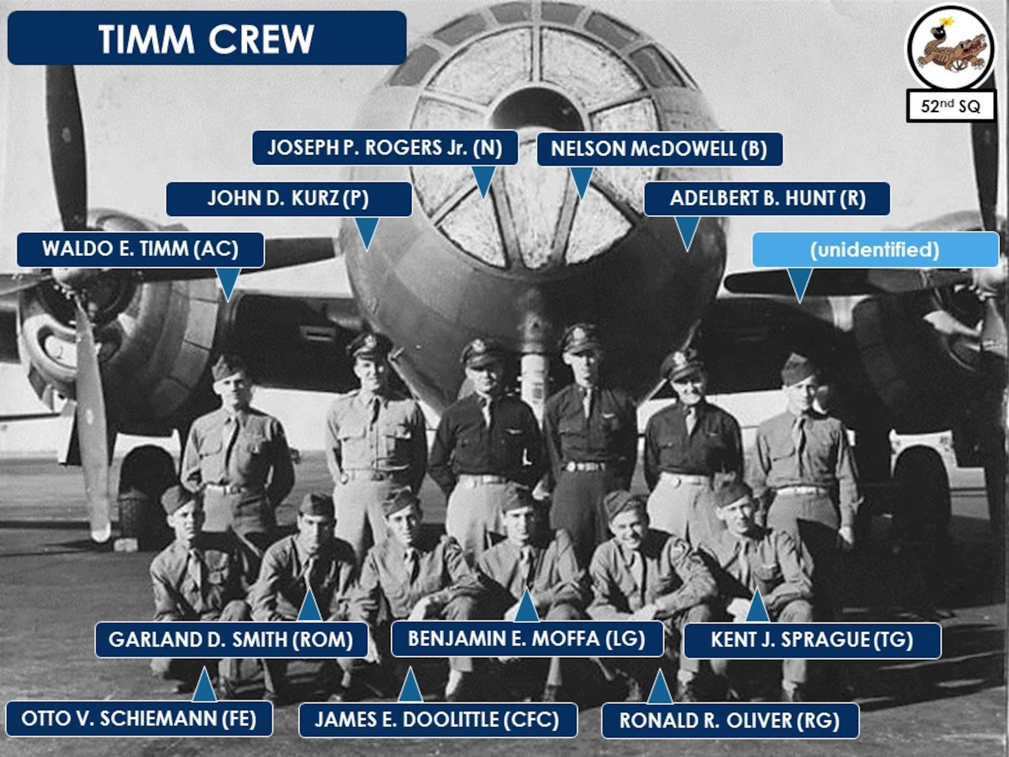Hard to Realize - Oregon Connections to 
the End of the War in the Pacific