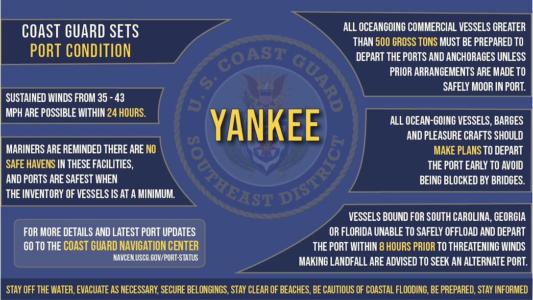 The Coast Guard captain of the port sets Port Condition Yankee. Port conditions, set by the local Coast Guard captain of the port and posted on the Coast Guard Navigation Center, indicate the predicted time frame for gale-force winds to arrive at a port, with each condition dictating specific actions for vessels and port facilities. (U.S. Coast Guard graphic)