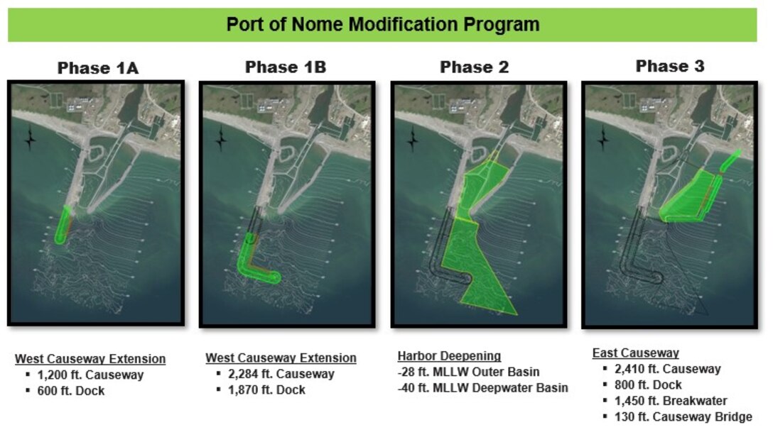 Port of Nome Modification Project Phases