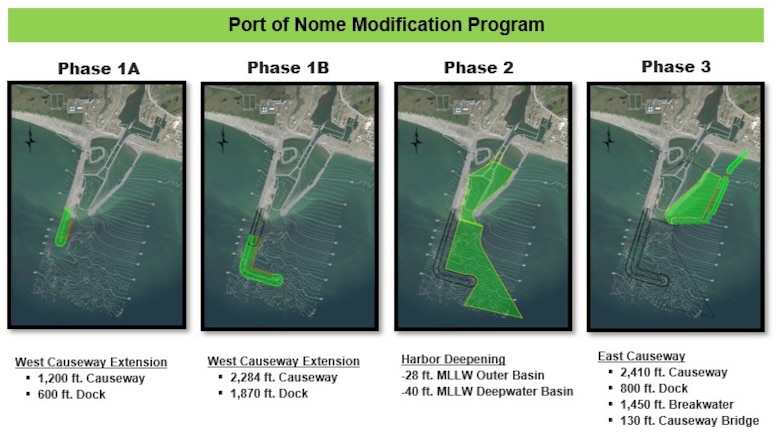 Fases del proyecto de modificación del puerto de Nome