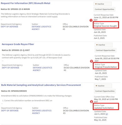 Examples of DLA Strategic Materials solicitation types on SAM.gov: Sources Sought, Pre-solicitation, and Solicitation.