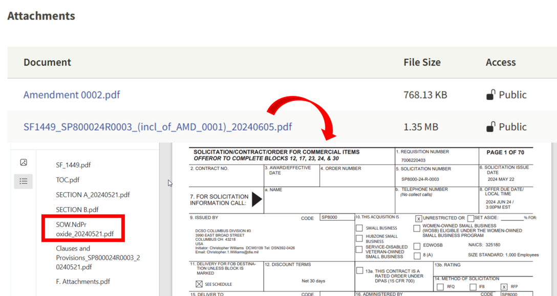 Example of DLA Strategic Materials Statement of Work attached to a solicitation