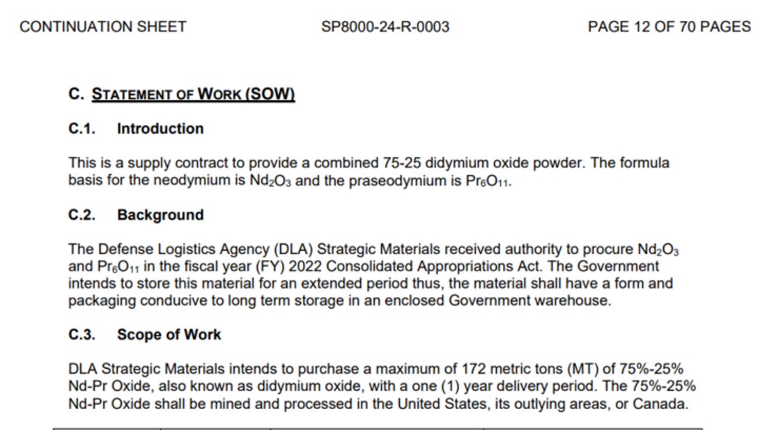 Example of DLA Strategic Materials Statement of Work attached to a solicitation