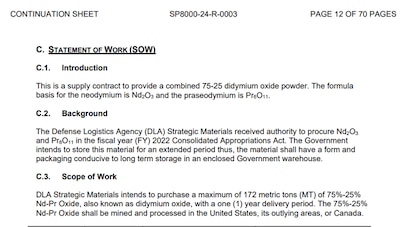 Example of DLA Strategic Materials Statement of Work attached to a solicitation