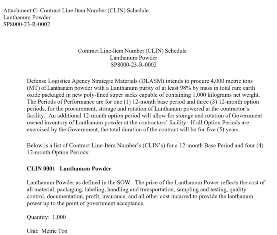 Example of DLA Strategic Materials Pricing Worksheet